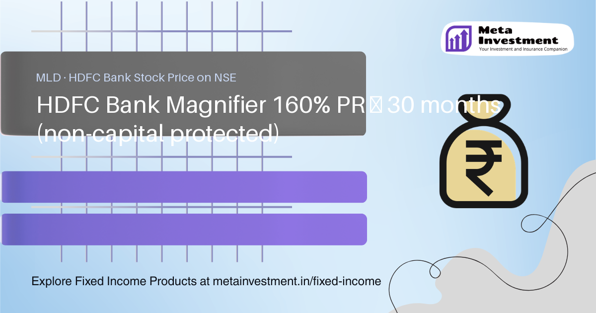 Projector Magnification HDFC Bank Magnifier 160% PR MLD Oct 2026 Details | Meta…