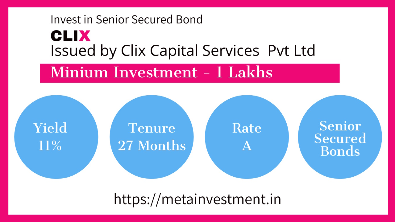  Invest in 'CARE A' Rated Bond Maturing in Sep’25