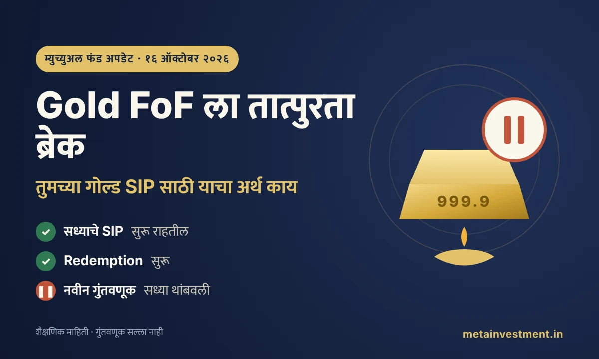 ऑक्टोबर २०२६ मधील Gold FoF गुंतवणूक स्थगिती, गोल्ड SIP गुंतवणूकदारांसाठी माहिती