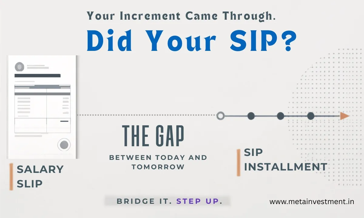 Your Increment Came Through. Did Your SIP?