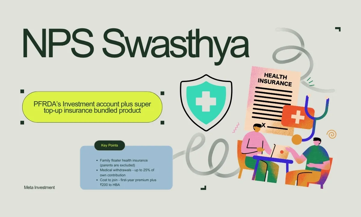 PFRDA ची NPS Swasthya मार्गदर्शक तत्त्वे 2026