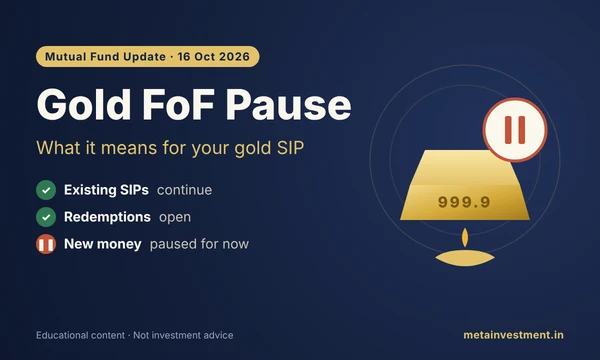 Gold FoF Pause: What It Means for Your Gold SIP