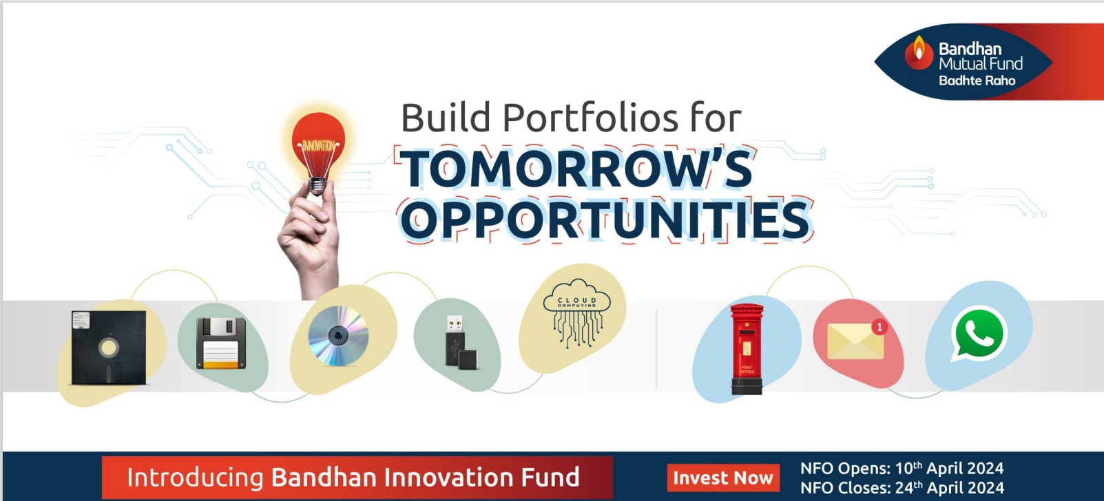 NFO of Bandhan Innovation Fund
