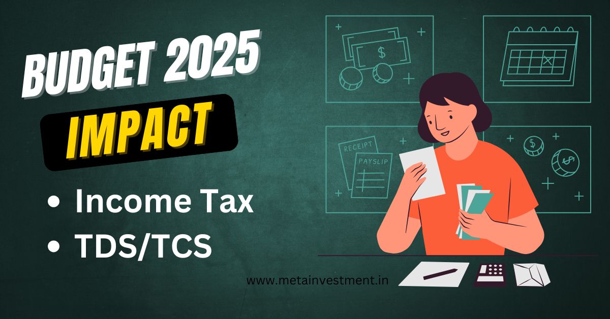 Union Budget 2025: Personal Income Tax Slab Changes