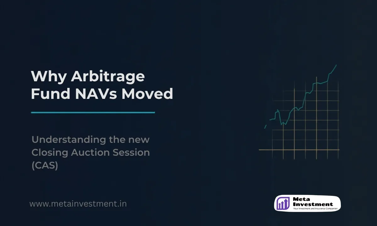 Closing Auction Session impact on arbitrage fund NAV