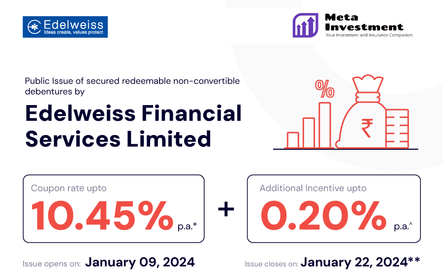 10.4% EDELWEISS FINANCIAL SERVICES Secured NCD