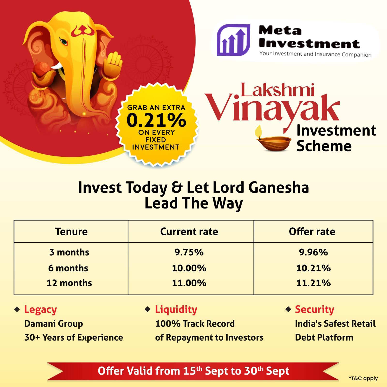 Laxmi Vinayak Investment Scheme