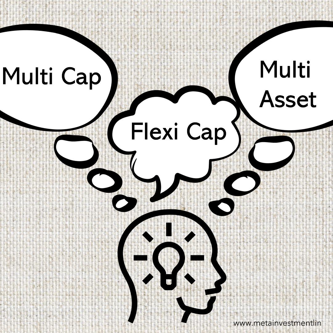 Multi-cap Flexicap Multi Asset Funds