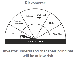 Riskometer of Arbitrage Fund