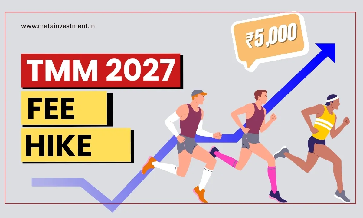 Budgeting for running and race participation in India